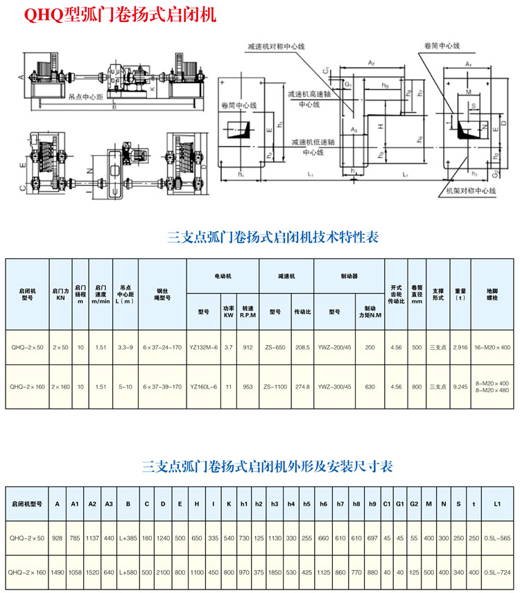 QHQ型三點弧門卷揚式啟閉機