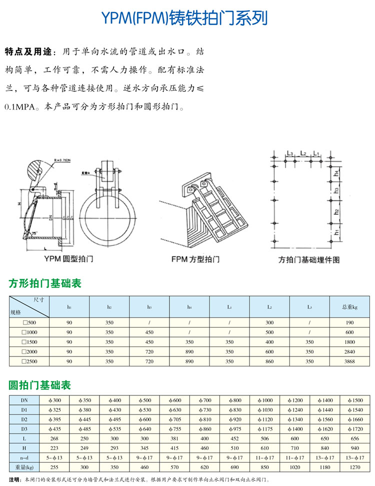 YPM(FPM)鑄鐵拍門系列